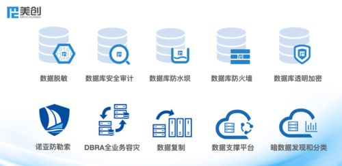 美创科技与热璞数据库完成产品兼容互认证，共筑安全可靠数据生态